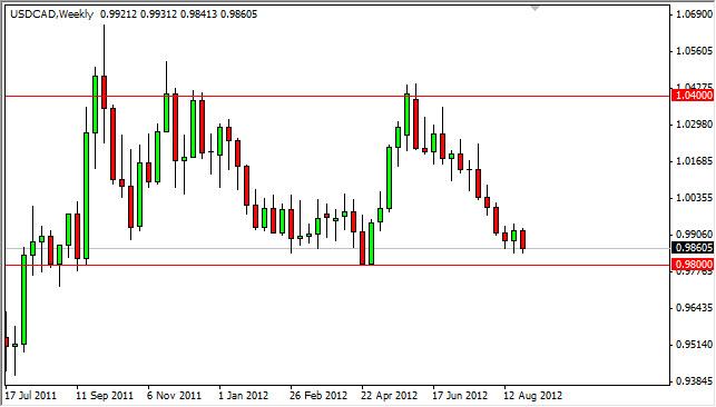 USD/CAD Forecast for the week of September 3, 2012, Technical Analysis USD/CAD Forecast for the week of September 3, 2012, Technical Analysis