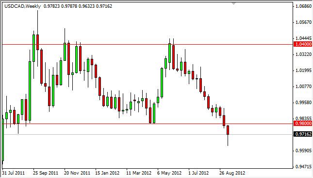USD/CAD forecast for the week of September 17, 2012, Technical Analysis USD/CAD forecast for the week of September 17, 2012, Technical Analysis
