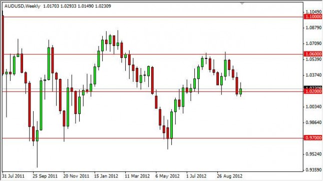 AUD/USD forecast for the week of October 15, 2012, Technical Analysis AUD/USD forecast for the week of October 15, 2012, Technical Analysis