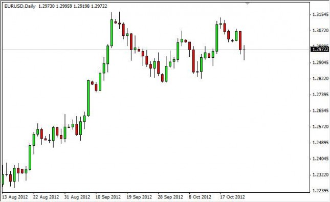 EUR/USD Forecast October 25, 2012, Technical Analysis EUR/USD Forecast October 25, 2012, Technical Analysis