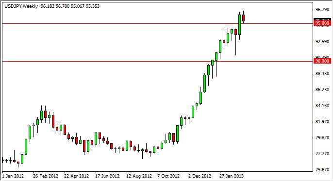 USD/JPY forecast for the week of March 18, 2013, Technical Analysis USD/JPY forecast for the week of March 18, 2013, Technical Analysis