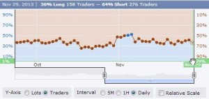 The Latest Threat To The Risk Currency Rally The Latest Threat To The Risk Currency Rally