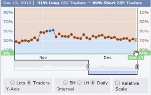EU’s Coming SRM Deal: 10 Reasons It’s EUR Bearish EU’s Coming SRM Deal: 10 Reasons It’s EUR Bearish