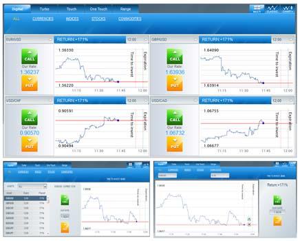 forex trading platforms in uk