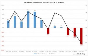 COMING 2014 EXPLOSION: EU MONEY SUPPLY OR EU ITSELF? COMING 2014 EXPLOSION: EU MONEY SUPPLY OR EU ITSELF?