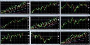 WAS THE SELLOFF THE START OF SOMETHING BIGGER? WAS THE SELLOFF THE START OF SOMETHING BIGGER?