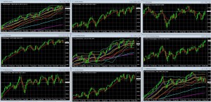 The Coming Week: Start Of A Bigger Correction? Evidence & Real Danger Signals The Coming Week: Start Of A Bigger Correction? Evidence & Real Danger Signals