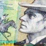 AUD/USD Fundamental Analysis October 16, 2012 Forecast AUD/USD Fundamental Analysis October 16, 2012 Forecast