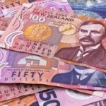 NZD/USD Fundamental Analysis October 11, 2012 Forecast NZD/USD Fundamental Analysis October 11, 2012 Forecast