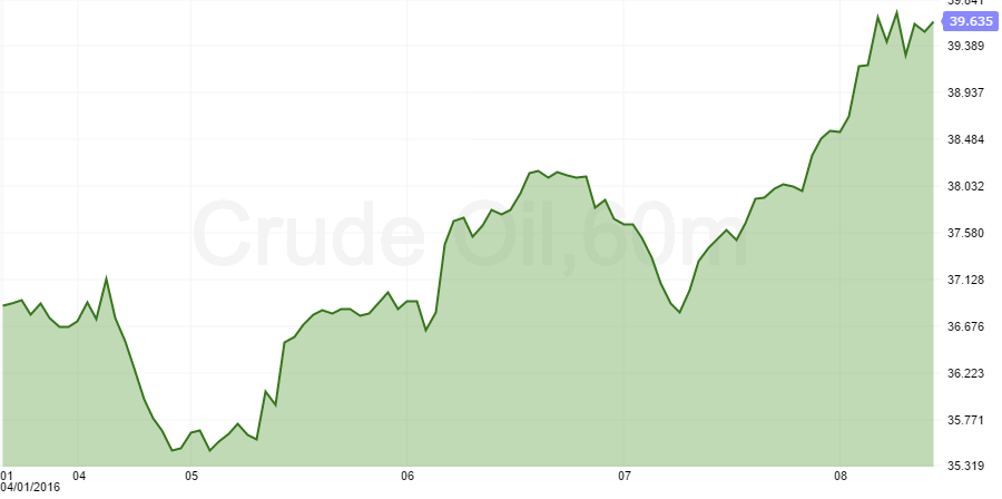 Chi siamo - CEM Costruzioni srl - Impianti petroliferi generali